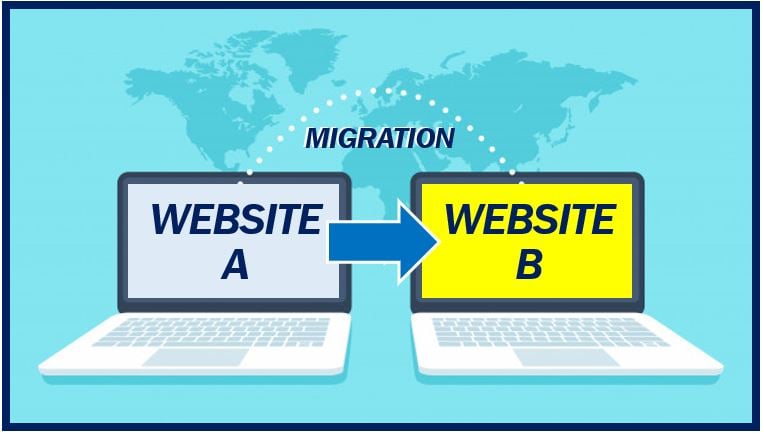 WordPress-Website-Migration